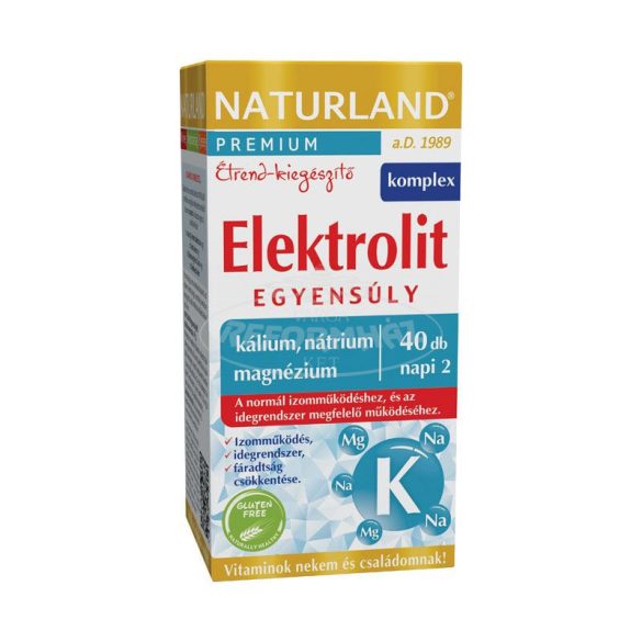 Naturland Elektrolit egyensúly kapszula 40x